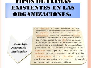 TIPOS DE CLIMAS
EXISTENTES EN LAS
ORGANIZACIONES:
 