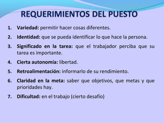1. Variedad: permitir hacer cosas diferentes.
2. Identidad: que se pueda identificar lo que hace la persona.
3. Significado en la tarea: que el trabajador perciba que su
tarea es importante.
4. Cierta autonomía: libertad.
5. Retroalimentación: informarlo de su rendimiento.
6. Claridad en la meta: saber que objetivos, que metas y que
prioridades hay.
7. Dificultad: en el trabajo (cierto desafío)
 