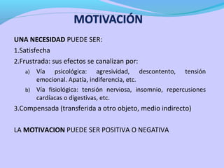 UNA NECESIDAD PUEDE SER:
1.Satisfecha
2.Frustrada: sus efectos se canalizan por:
a) Vía psicológica: agresividad, descontento, tensión
emocional. Apatía, indiferencia, etc.
b) Vía fisiológica: tensión nerviosa, insomnio, repercusiones
cardíacas o digestivas, etc.
3.Compensada (transferida a otro objeto, medio indirecto)
LA MOTIVACION PUEDE SER POSITIVA O NEGATIVA
 