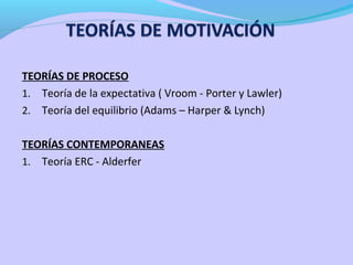 TEORÍAS DE PROCESO
1. Teoría de la expectativa ( Vroom - Porter y Lawler)
2. Teoría del equilibrio (Adams – Harper & Lynch)
TEORÍAS CONTEMPORANEAS
1. Teoría ERC - Alderfer
 