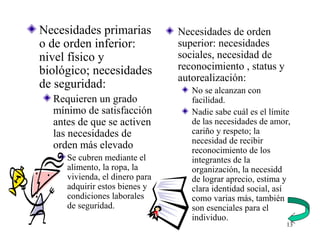13
Necesidades primarias
o de orden inferior:
nivel físico y
biológico; necesidades
de seguridad:
Requieren un grado
mínimo de satisfacción
antes de que se activen
las necesidades de
orden más elevado
Se cubren mediante el
alimento, la ropa, la
vivienda, el dinero para
adquirir estos bienes y
condiciones laborales
de seguridad.
Necesidades de orden
superior: necesidades
sociales, necesidad de
reconocimiento , status y
autorealización:
No se alcanzan con
facilidad.
Nadie sabe cuál es el límite
de las necesidades de amor,
cariño y respeto; la
necesidad de recibir
reconocimiento de los
integrantes de la
organización, la necesidd
de lograr aprecio, estima y
clara identidad social, así
como varias más, también
son esenciales para el
individuo.
 