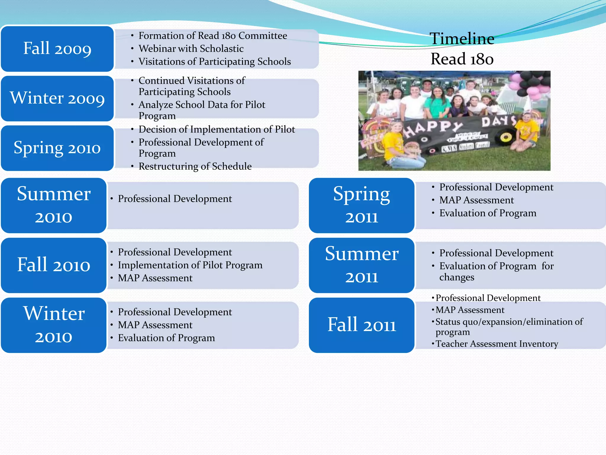 Tools and Resources for Teachers