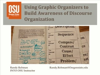 Using Graphic Organizers to 
Build Awareness of Discourse 
Organization 
Randy Rebman Randy.Rebman@Oregonstate.edu 
INTO OSU Instructor 
 