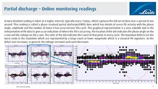 PD_Presentation_1.pdf