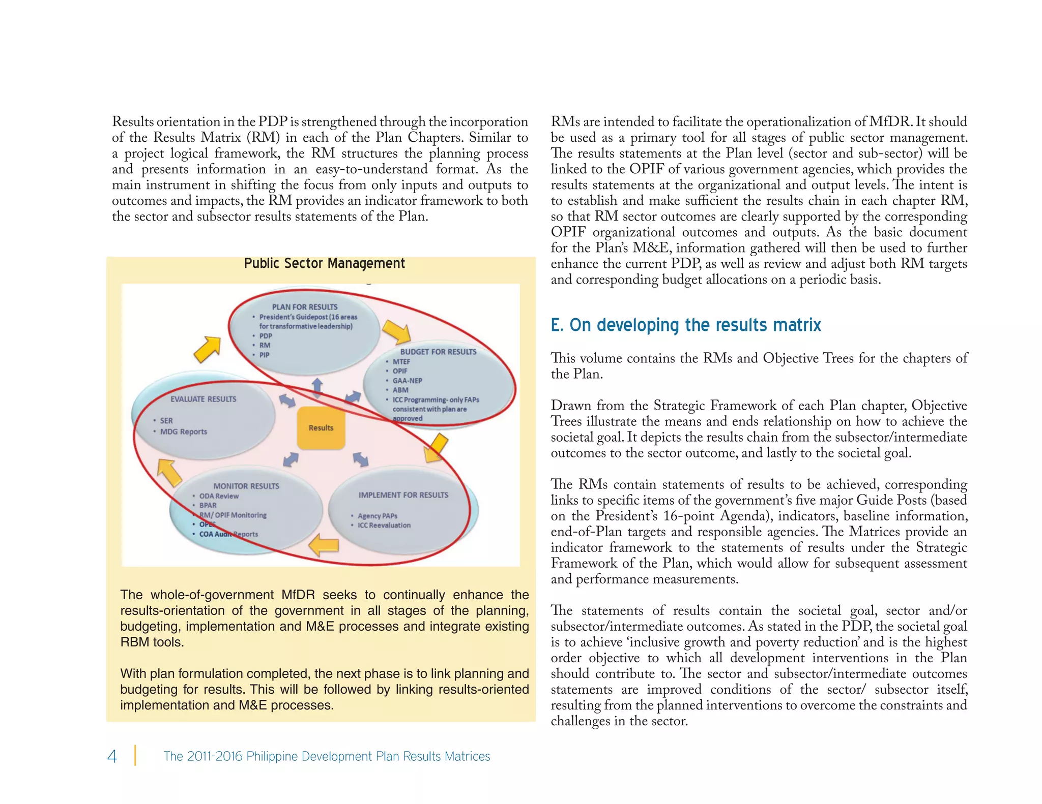 Results orientation in the PDP is strengthened through the incorporation       RMs are intended to facilitate the operationalization of MfDR. It should
of the Results Matrix (RM) in each of the Plan Chapters. Similar to            be used as a primary tool for all stages of public sector management.
a project logical framework, the RM structures the planning process            The results statements at the Plan level (sector and sub-sector) will be
and presents information in an easy-to-understand format. As the               linked to the OPIF of various government agencies, which provides the
main instrument in shifting the focus from only inputs and outputs to          results statements at the organizational and output levels. The intent is
outcomes and impacts, the RM provides an indicator framework to both           to establish and make sufficient the results chain in each chapter RM,
the sector and subsector results statements of the Plan.                       so that RM sector outcomes are clearly supported by the corresponding
                                                                               OPIF organizational outcomes and outputs. As the basic document
                                                                               for the Plan’s M&E, information gathered will then be used to further
                         Public Sector Management                              enhance the current PDP, as well as review and adjust both RM targets
                                                                               and corresponding budget allocations on a periodic basis.


                                                                               E. On developing the results matrix
                                                                               This volume contains the RMs and Objective Trees for the chapters of
                                                                               the Plan.

                                                                               Drawn from the Strategic Framework of each Plan chapter, Objective
                                                                               Trees illustrate the means and ends relationship on how to achieve the
                                                                               societal goal. It depicts the results chain from the subsector/intermediate
                                                                               outcomes to the sector outcome, and lastly to the societal goal.

                                                                               The RMs contain statements of results to be achieved, corresponding
                                                                               links to specific items of the government’s five major Guide Posts (based
                                                                               on the President’s 16-point Agenda), indicators, baseline information,
                                                                               end-of-Plan targets and responsible agencies. The Matrices provide an
                                                                               indicator framework to the statements of results under the Strategic
                                                                               Framework of the Plan, which would allow for subsequent assessment
                                                                               and performance measurements.
    The whole-of-government MfDR seeks to continually enhance the
    results-orientation of the government in all stages of the planning,       The statements of results contain the societal goal, sector and/or
    budgeting, implementation and M&E processes and integrate existing         subsector/intermediate outcomes. As stated in the PDP, the societal goal
    RBM tools.                                                                 is to achieve ‘inclusive growth and poverty reduction’ and is the highest
                                                                               order objective to which all development interventions in the Plan
    With plan formulation completed, the next phase is to link planning and    should contribute to. The sector and subsector/intermediate outcomes
    budgeting for results. This will be followed by linking results-oriented   statements are improved conditions of the sector/ subsector itself,
    implementation and M&E processes.                                          resulting from the planned interventions to overcome the constraints and
                                                                               challenges in the sector.

4          The 2011-2016 Philippine Development Plan Results Matrices
 