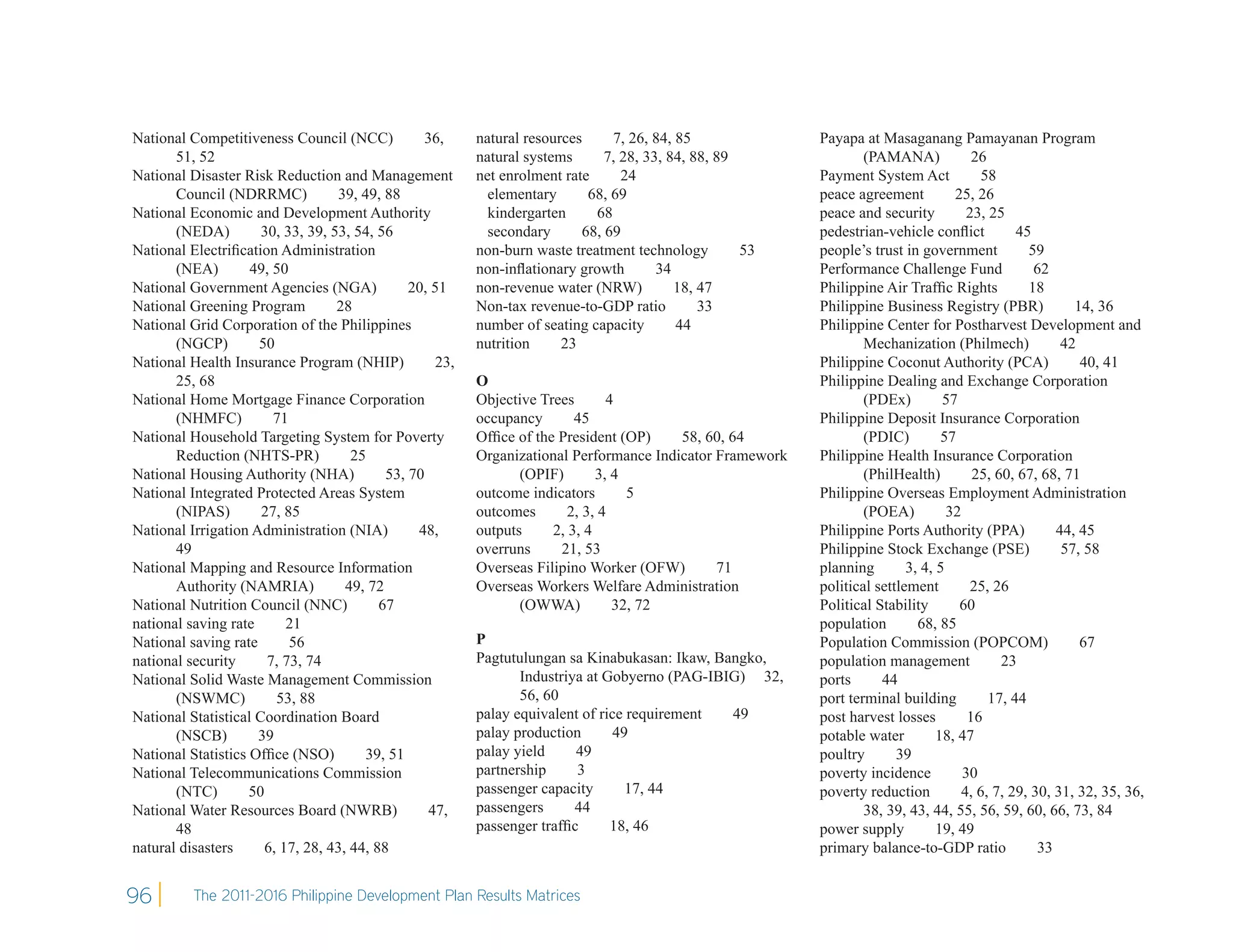 National Competitiveness Council (NCC)             36,     natural resources     7, 26, 84, 85              Payapa at Masaganang Pamayanan Program
       51, 52                                              natural systems      7, 28, 33, 84, 88, 89               (PAMANA)             26
National Disaster Risk Reduction and Management            net enrolment rate      24                       Payment System Act             58
       Council (NDRRMC)            39, 49, 88                elementary      68, 69                         peace agreement          25, 26
National Economic and Development Authority                  kindergarten     68                            peace and security          23, 25
       (NEDA)         30, 33, 39, 53, 54, 56                 secondary      68, 69                          pedestrian-vehicle conﬂict           45
National Electriﬁcation Administration                     non-burn waste treatment technology        53    people’s trust in government           59
       (NEA)        49, 50                                 non-inﬂationary growth        34                 Performance Challenge Fund              62
National Government Agencies (NGA)              20, 51     non-revenue water (NRW)          18, 47          Philippine Air Trafﬁc Rights           18
National Greening Program          28                      Non-tax revenue-to-GDP ratio         33          Philippine Business Registry (PBR)             14, 36
National Grid Corporation of the Philippines               number of seating capacity       44              Philippine Center for Postharvest Development and
       (NGCP)        50                                    nutrition     23                                         Mechanization (Philmech)             42
National Health Insurance Program (NHIP)             23,                                                    Philippine Coconut Authority (PCA)              40, 41
       25, 68                                              O                                                Philippine Dealing and Exchange Corporation
National Home Mortgage Finance Corporation                 Objective Trees       4                                  (PDEx)         57
       (NHMFC)          71                                 occupancy       45                               Philippine Deposit Insurance Corporation
National Household Targeting System for Poverty            Ofﬁce of the President (OP)    58, 60, 64                (PDIC)         57
       Reduction (NHTS-PR)            25                   Organizational Performance Indicator Framework   Philippine Health Insurance Corporation
National Housing Authority (NHA)            53, 70                (OPIF)       3, 4                                 (PhilHealth)         25, 60, 67, 68, 71
National Integrated Protected Areas System                 outcome indicators       5                       Philippine Overseas Employment Administration
       (NIPAS)        27, 85                               outcomes       2, 3, 4                                   (POEA)          32
National Irrigation Administration (NIA)         48,       outputs     2, 3, 4                              Philippine Ports Authority (PPA)            44, 45
       49                                                  overruns     21, 53                              Philippine Stock Exchange (PSE)              57, 58
National Mapping and Resource Information                  Overseas Filipino Worker (OFW)       71          planning        3, 4, 5
       Authority (NAMRIA)            49, 72                Overseas Workers Welfare Administration          political settlement         25, 26
National Nutrition Council (NNC)           67                     (OWWA)          32, 72                    Political Stability       60
national saving rate       21                                                                               population        68, 85
National saving rate       56                              P                                                Population Commission (POPCOM)                  67
national security      7, 73, 74                           Pagtutulungan sa Kinabukasan: Ikaw, Bangko,      population management             23
National Solid Waste Management Commission                        Industriya at Gobyerno (PAG-IBIG) 32,     ports      44
       (NSWMC)           53, 88                                   56, 60                                    port terminal building          17, 44
National Statistical Coordination Board                    palay equivalent of rice requirement  49         post harvest losses         16
       (NSCB)        39                                    palay production       49                        potable water         18, 47
National Statistics Ofﬁce (NSO)         39, 51             palay yield     49                               poultry       39
National Telecommunications Commission                     partnership     3                                poverty incidence          30
       (NTC)        50                                     passenger capacity       17, 44                  poverty reduction          4, 6, 7, 29, 30, 31, 32, 35, 36,
National Water Resources Board (NWRB)               47,    passengers      44                                       38, 39, 43, 44, 55, 56, 59, 60, 66, 73, 84
       48                                                  passenger trafﬁc      18, 46                     power supply          19, 49
natural disasters      6, 17, 28, 43, 44, 88                                                                primary balance-to-GDP ratio             33


96        The 2011-2016 Philippine Development Plan Results Matrices
 