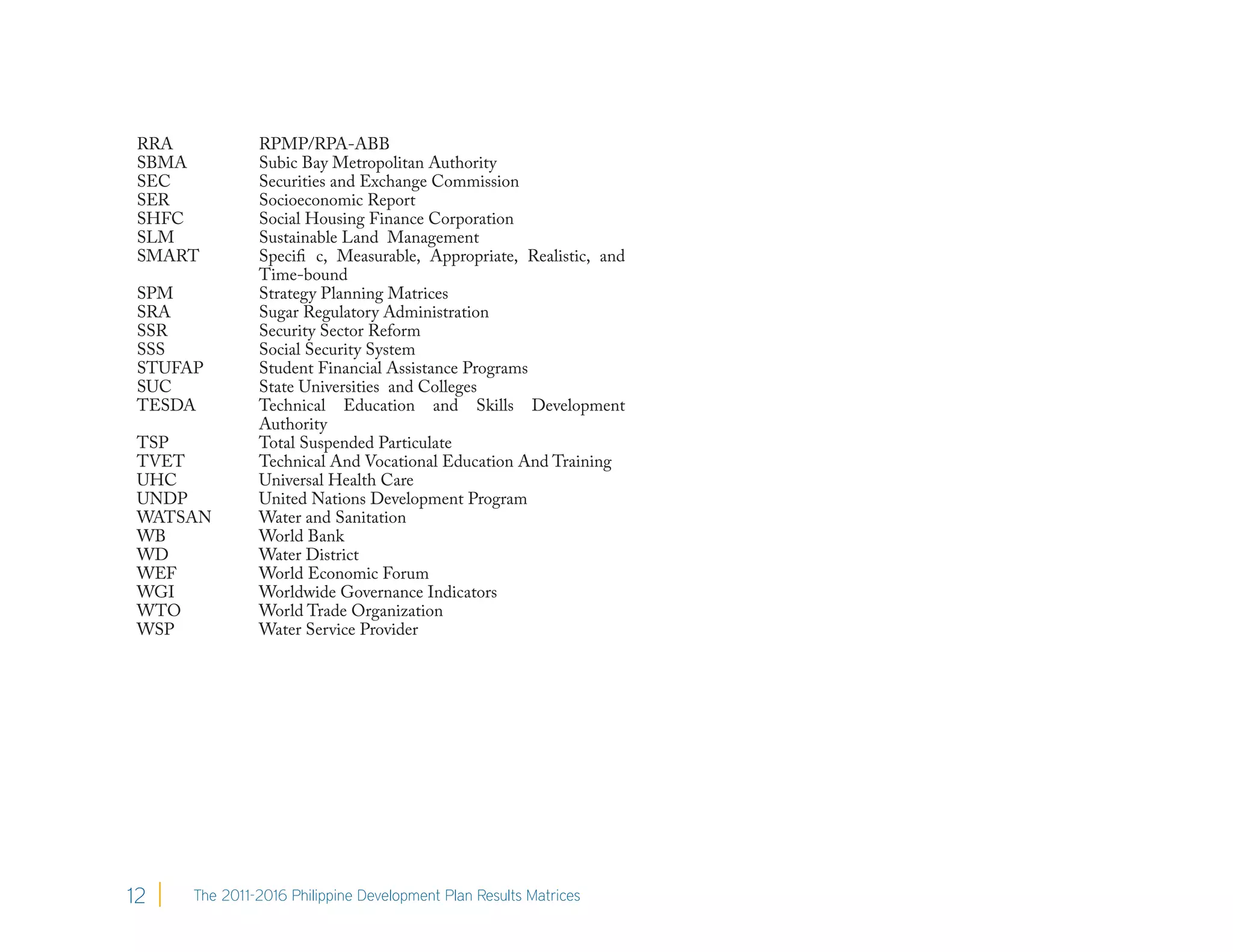 RRA           RPMP/RPA-ABB
 SBMA          Subic Bay Metropolitan Authority
 SEC           Securities and Exchange Commission
 SER           Socioeconomic Report
 SHFC          Social Housing Finance Corporation
 SLM           Sustainable Land Management
 SMART         Specifi c, Measurable, Appropriate, Realistic, and
               Time-bound
 SPM           Strategy Planning Matrices
 SRA           Sugar Regulatory Administration
 SSR           Security Sector Reform
 SSS           Social Security System
 STUFAP        Student Financial Assistance Programs
 SUC           State Universities and Colleges
 TESDA         Technical Education and Skills Development
               Authority
 TSP           Total Suspended Particulate
 TVET          Technical And Vocational Education And Training
 UHC           Universal Health Care
 UNDP          United Nations Development Program
 WATSAN        Water and Sanitation
 WB            World Bank
 WD            Water District
 WEF           World Economic Forum
 WGI           Worldwide Governance Indicators
 WTO           World Trade Organization
 WSP           Water Service Provider




12    The 2011-2016 Philippine Development Plan Results Matrices
 