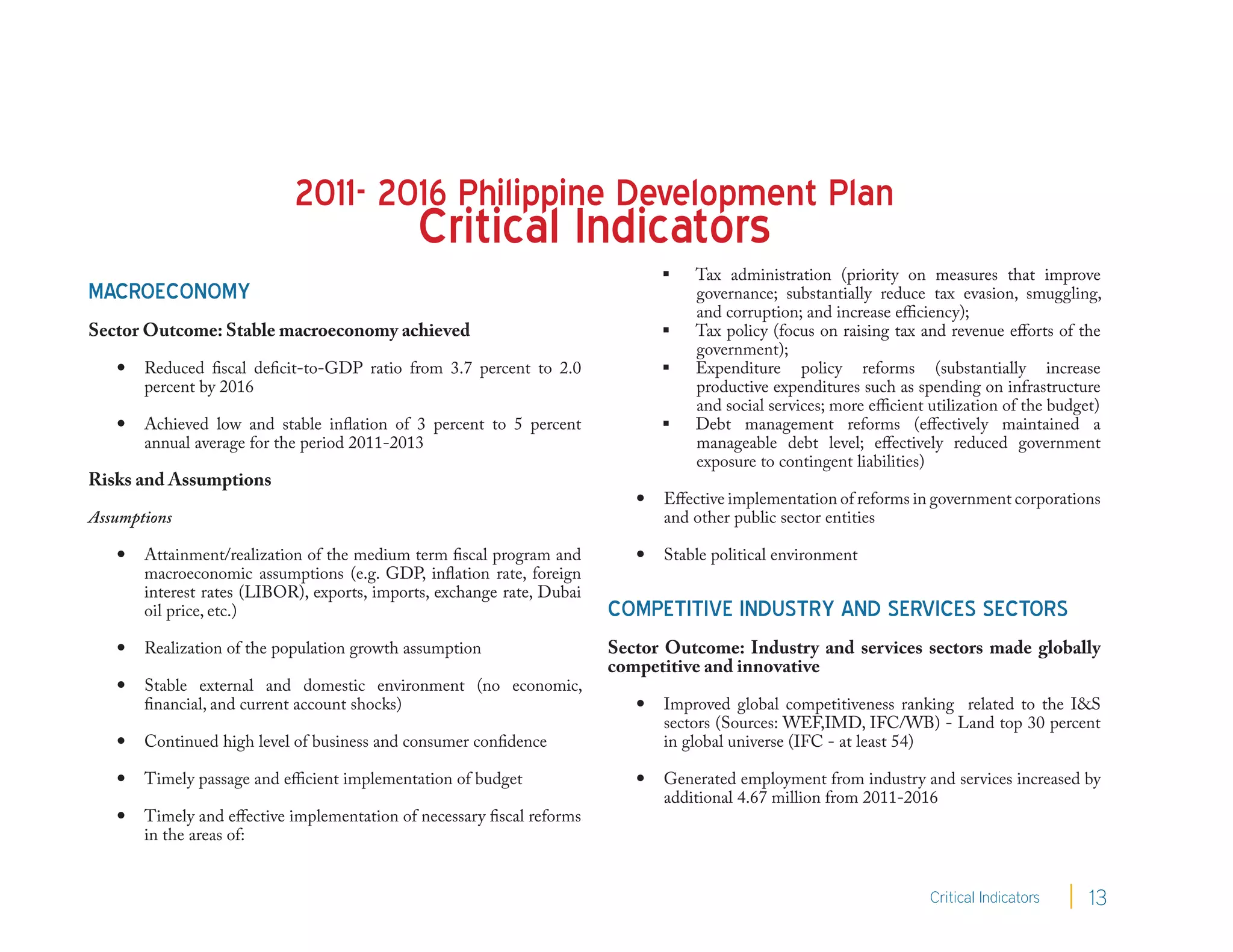 2011- 2016 Philippine Development Plan
                                              Critical Indicators
                                                                                   Tax administration (priority on measures that improve
MACROECONOMY                                                                        governance; substantially reduce tax evasion, smuggling,
                                                                                    and corruption; and increase efficiency);
Sector Outcome: Stable macroeconomy achieved                                       Tax policy (focus on raising tax and revenue efforts of the
                                                                                    government);
      Reduced fiscal deficit-to-GDP ratio from 3.7 percent to 2.0                 Expenditure policy reforms (substantially increase
       percent by 2016                                                              productive expenditures such as spending on infrastructure
                                                                                    and social services; more efficient utilization of the budget)
      Achieved low and stable inflation of 3 percent to 5 percent                 Debt management reforms (effectively maintained a
       annual average for the period 2011-2013                                      manageable debt level; effectively reduced government
                                                                                    exposure to contingent liabilities)
Risks and Assumptions
                                                                               Effective implementation of reforms in government corporations
Assumptions                                                                     and other public sector entities

      Attainment/realization of the medium term fiscal program and            Stable political environment
       macroeconomic assumptions (e.g. GDP, inflation rate, foreign
       interest rates (LIBOR), exports, imports, exchange rate, Dubai
       oil price, etc.)                                                  COMPETITIVE INDUSTRY AND SERVICES SECTORS
      Realization of the population growth assumption                   Sector Outcome: Industry and services sectors made globally
                                                                         competitive and innovative
      Stable external and domestic environment (no economic,
       financial, and current account shocks)                                  Improved global competitiveness ranking related to the I&S
                                                                                sectors (Sources: WEF,IMD, IFC/WB) - Land top 30 percent
      Continued high level of business and consumer confidence                 in global universe (IFC - at least 54)

      Timely passage and efficient implementation of budget                   Generated employment from industry and services increased by
                                                                                additional 4.67 million from 2011-2016
      Timely and effective implementation of necessary fiscal reforms
       in the areas of:


                                                                                                                       Critical Indicators     13
 