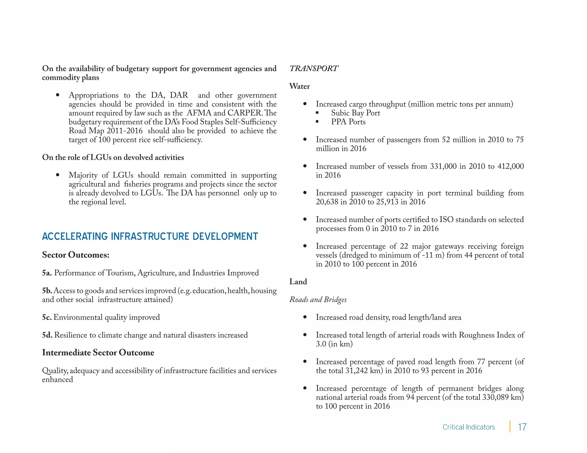 On the availability of budgetary support for government agencies and            TRANSPORT
commodity plans
                                                                                Water
       Appropriations to the DA, DAR and other government
        agencies should be provided in time and consistent with the                    Increased cargo throughput (million metric tons per annum)
        amount required by law such as the AFMA and CARPER. The                          Subic Bay Port
        budgetary requirement of the DA’s Food Staples Self-Sufficiency                  PPA Ports
        Road Map 2011-2016 should also be provided to achieve the
        target of 100 percent rice self-sufficiency.                                   Increased number of passengers from 52 million in 2010 to 75
                                                                                        million in 2016
On the role of LGUs on devolved activities
                                                                                       Increased number of vessels from 331,000 in 2010 to 412,000
       Majority of LGUs should remain committed in supporting                          in 2016
        agricultural and fisheries programs and projects since the sector
        is already devolved to LGUs. The DA has personnel only up to                   Increased passenger capacity in port terminal building from
        the regional level.                                                             20,638 in 2010 to 25,913 in 2016

                                                                                       Increased number of ports certified to ISO standards on selected
                                                                                        processes from 0 in 2010 to 7 in 2016
ACCELERATING INFRASTRUCTURE DEVELOPMENT
                                                                                       Increased percentage of 22 major gateways receiving foreign
Sector Outcomes:                                                                        vessels (dredged to minimum of -11 m) from 44 percent of total
                                                                                        in 2010 to 100 percent in 2016
5a. Performance of Tourism, Agriculture, and Industries Improved
                                                                                Land
5b. Access to goods and services improved (e.g. education, health, housing
and other social infrastructure attained)                                       Roads and Bridges

5c. Environmental quality improved                                                     Increased road density, road length/land area

5d. Resilience to climate change and natural disasters increased                       Increased total length of arterial roads with Roughness Index of
                                                                                        3.0 (in km)
Intermediate Sector Outcome
                                                                                       Increased percentage of paved road length from 77 percent (of
Quality, adequacy and accessibility of infrastructure facilities and services           the total 31,242 km) in 2010 to 93 percent in 2016
enhanced
                                                                                       Increased percentage of length of permanent bridges along
                                                                                        national arterial roads from 94 percent (of the total 330,089 km)
                                                                                        to 100 percent in 2016

                                                                                                                               Critical Indicators     17
 
