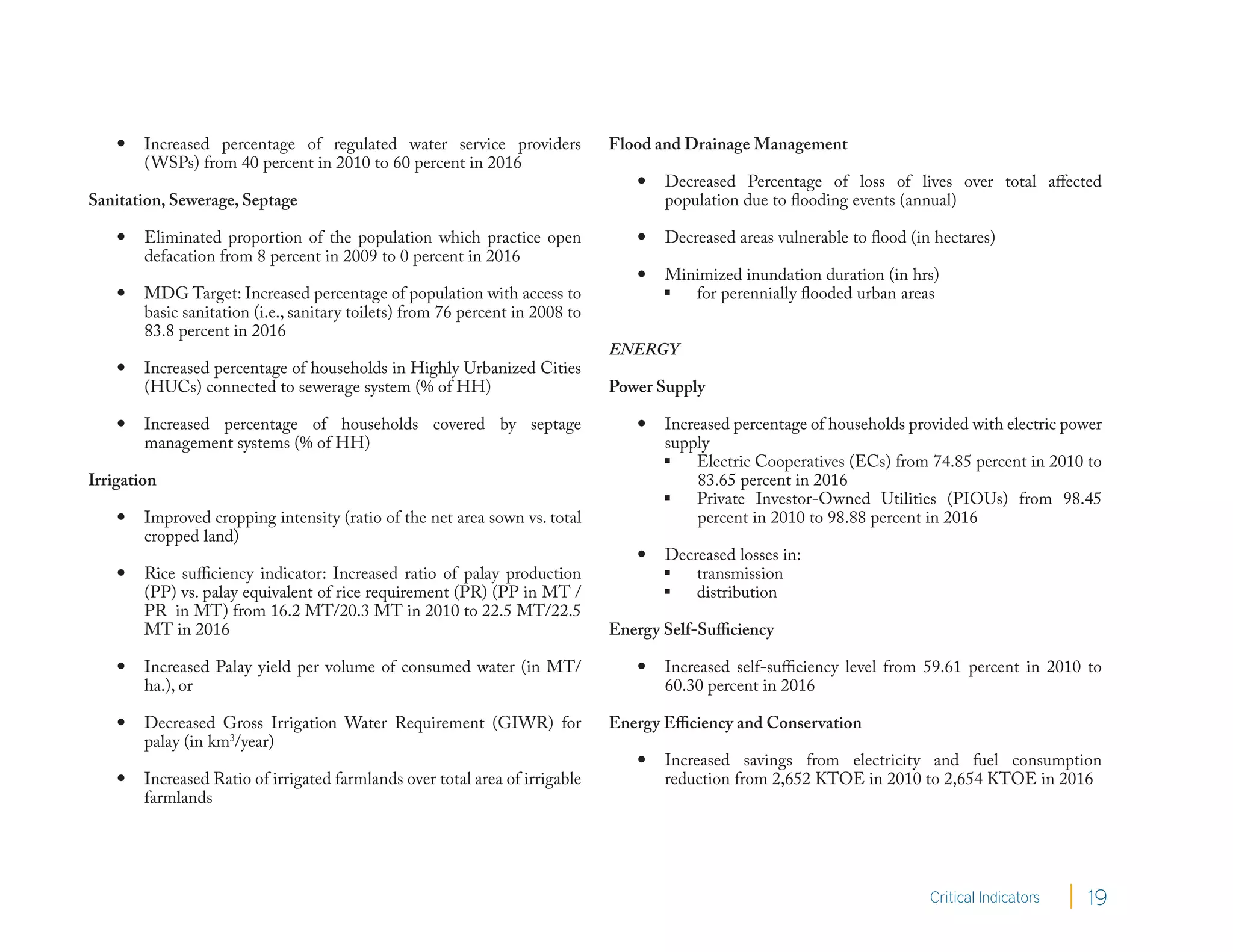    Increased percentage of regulated water service providers              Flood and Drainage Management
        ( WSPs) from 40 percent in 2010 to 60 percent in 2016
                                                                                     Decreased Percentage of loss of lives over total affected
Sanitation, Sewerage, Septage                                                         population due to flooding events (annual)

       Eliminated proportion of the population which practice open                  Decreased areas vulnerable to flood (in hectares)
        defacation from 8 percent in 2009 to 0 percent in 2016
                                                                                     Minimized inundation duration (in hrs)
       MDG Target: Increased percentage of population with access to                  for perennially flooded urban areas
        basic sanitation (i.e., sanitary toilets) from 76 percent in 2008 to
        83.8 percent in 2016
                                                                               ENERGY
       Increased percentage of households in Highly Urbanized Cities
        (HUCs) connected to sewerage system (% of HH)                          Power Supply

       Increased percentage of households covered by septage                        Increased percentage of households provided with electric power
        management systems (% of HH)                                                  supply
                                                                                       Electric Cooperatives (ECs) from 74.85 percent in 2010 to
Irrigation                                                                                 83.65 percent in 2016
                                                                                       Private Investor-Owned Utilities (PIOUs) from 98.45
       Improved cropping intensity (ratio of the net area sown vs. total                  percent in 2010 to 98.88 percent in 2016
        cropped land)
                                                                                     Decreased losses in:
       Rice sufficiency indicator: Increased ratio of palay production                transmission
        (PP) vs. palay equivalent of rice requirement (PR) (PP in MT /                 distribution
        PR in MT) from 16.2 MT/20.3 MT in 2010 to 22.5 MT/22.5
        MT in 2016                                                             Energy Self-Sufficiency

       Increased Palay yield per volume of consumed water (in MT/                   Increased self-sufficiency level from 59.61 percent in 2010 to
        ha.), or                                                                      60.30 percent in 2016

       Decreased Gross Irrigation Water Requirement (GIWR) for                Energy Efficiency and Conservation
        palay (in km3/year)
                                                                                     Increased savings from electricity and fuel consumption
       Increased Ratio of irrigated farmlands over total area of irrigable           reduction from 2,652 KTOE in 2010 to 2,654 KTOE in 2016
        farmlands




                                                                                                                             Critical Indicators   19
 