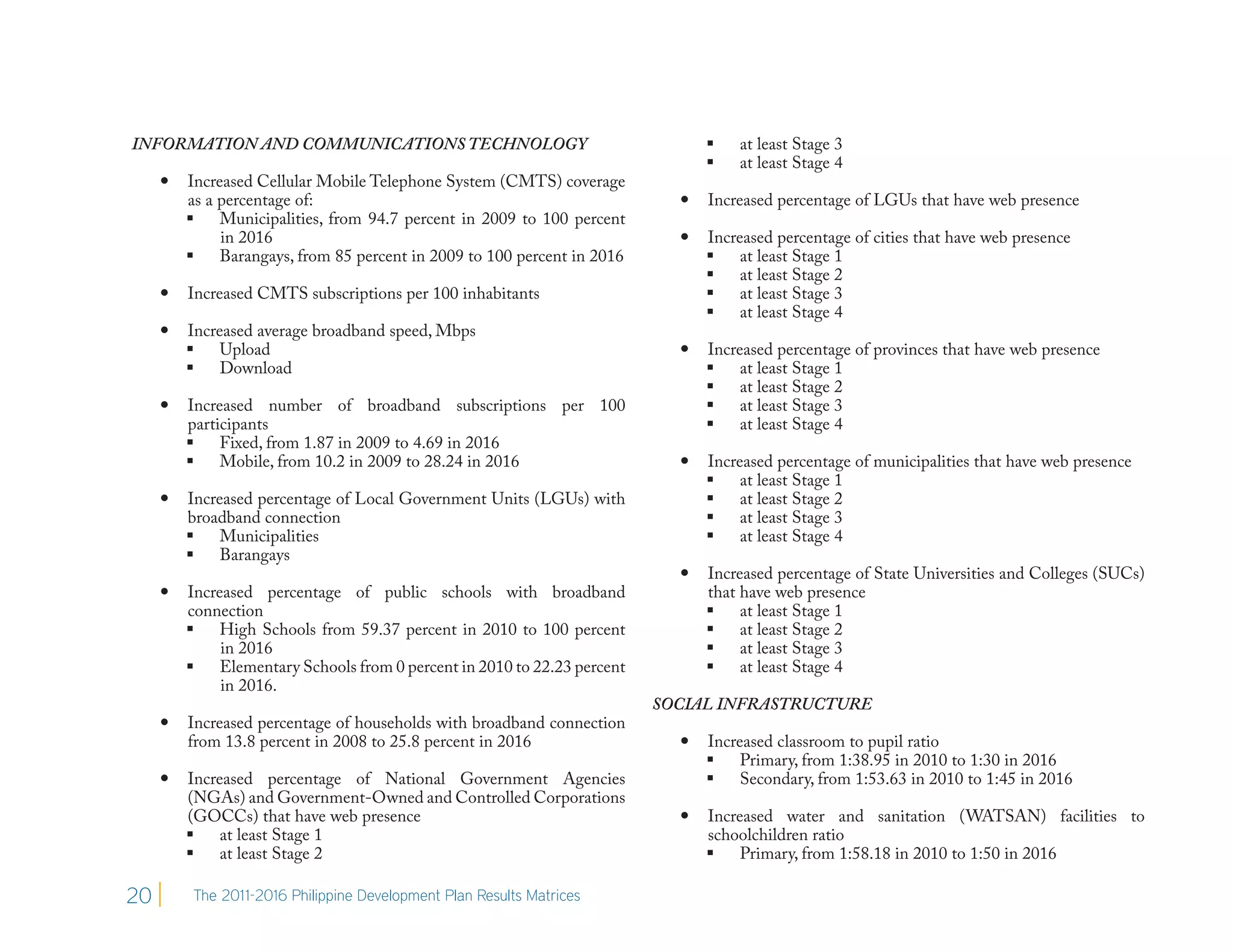 INFORMATION AND COMMUNICATIONS TECHNOLOGY                                        at least Stage 3
                                                                                 at least Stage 4
        Increased Cellular Mobile Telephone System (CMTS) coverage
         as a percentage of:                                                 Increased percentage of LGUs that have web presence
          Municipalities, from 94.7 percent in 2009 to 100 percent
              in 2016                                                        Increased percentage of cities that have web presence
          Barangays, from 85 percent in 2009 to 100 percent in 2016           at least Stage 1
                                                                               at least Stage 2
        Increased CMTS subscriptions per 100 inhabitants                      at least Stage 3
                                                                               at least Stage 4
        Increased average broadband speed, Mbps
          Upload                                                            Increased percentage of provinces that have web presence
          Download                                                            at least Stage 1
                                                                               at least Stage 2
        Increased number of broadband subscriptions per 100                   at least Stage 3
         participants                                                          at least Stage 4
          Fixed, from 1.87 in 2009 to 4.69 in 2016
          Mobile, from 10.2 in 2009 to 28.24 in 2016                        Increased percentage of municipalities that have web presence
                                                                               at least Stage 1
        Increased percentage of Local Government Units (LGUs) with            at least Stage 2
         broadband connection                                                  at least Stage 3
          Municipalities                                                      at least Stage 4
          Barangays
                                                                             Increased percentage of State Universities and Colleges (SUCs)
        Increased percentage of public schools with broadband                that have web presence
         connection                                                            at least Stage 1
          High Schools from 59.37 percent in 2010 to 100 percent              at least Stage 2
              in 2016                                                          at least Stage 3
          Elementary Schools from 0 percent in 2010 to 22.23 percent          at least Stage 4
              in 2016.
                                                                        SOCIAL INFRASTRUCTURE
        Increased percentage of households with broadband connection
         from 13.8 percent in 2008 to 25.8 percent in 2016                   Increased classroom to pupil ratio
                                                                               Primary, from 1:38.95 in 2010 to 1:30 in 2016
        Increased percentage of National Government Agencies                  Secondary, from 1:53.63 in 2010 to 1:45 in 2016
         (NGAs) and Government-Owned and Controlled Corporations
         (GOCCs) that have web presence                                      Increased water and sanitation ( WATSAN) facilities to
          at least Stage 1                                                   schoolchildren ratio
          at least Stage 2                                                    Primary, from 1:58.18 in 2010 to 1:50 in 2016

20        The 2011-2016 Philippine Development Plan Results Matrices
 