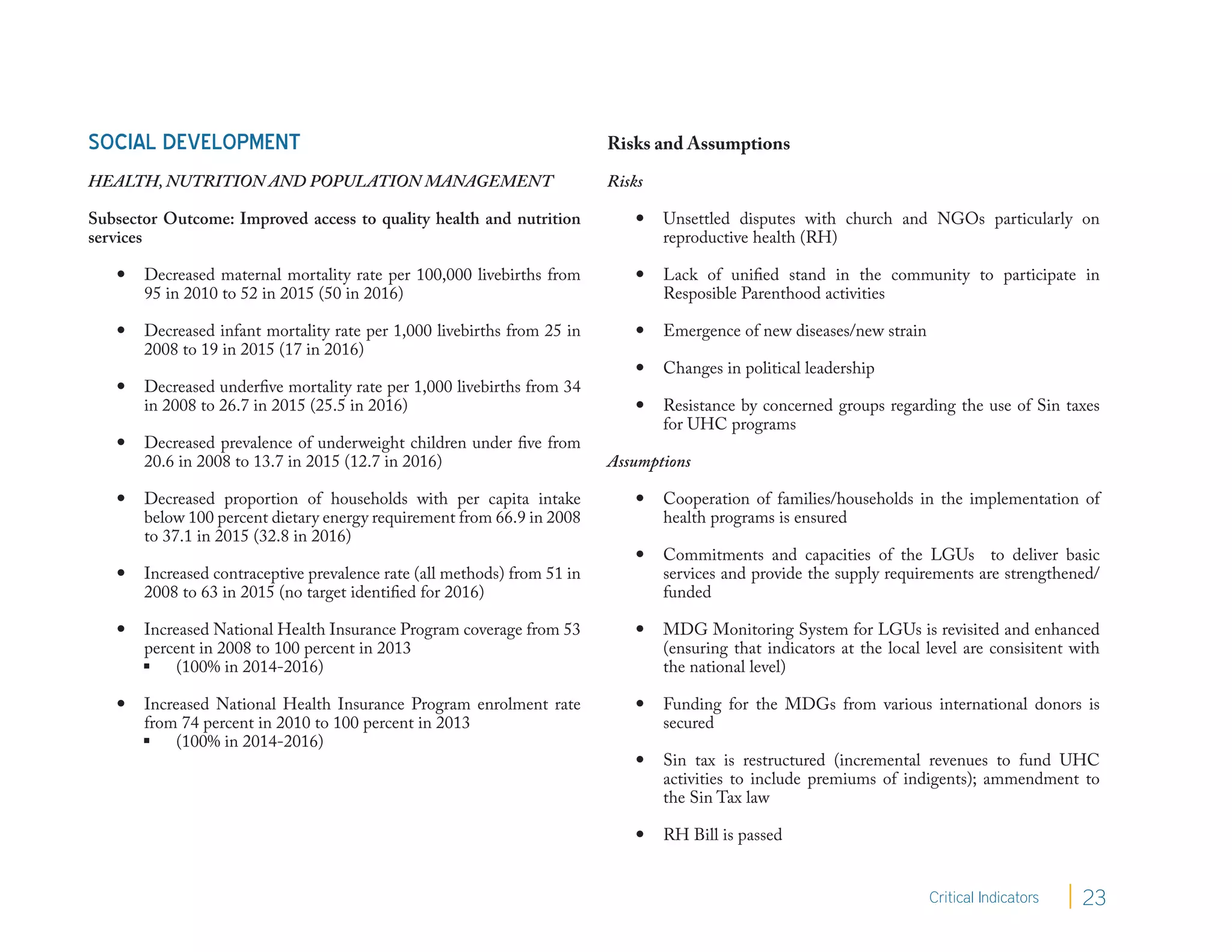 SOCIAL DEVELOPMENT                                                        Risks and Assumptions

HEALTH, NUTRITION AND POPULATION MANAGEMENT                               Risks

Subsector Outcome: Improved access to quality health and nutrition               Unsettled disputes with church and NGOs particularly on
services                                                                          reproductive health (RH)

      Decreased maternal mortality rate per 100,000 livebirths from             Lack of unified stand in the community to participate in
       95 in 2010 to 52 in 2015 (50 in 2016)                                      Resposible Parenthood activities

      Decreased infant mortality rate per 1,000 livebirths from 25 in           Emergence of new diseases/new strain
       2008 to 19 in 2015 (17 in 2016)
                                                                                 Changes in political leadership
      Decreased underfive mortality rate per 1,000 livebirths from 34
       in 2008 to 26.7 in 2015 (25.5 in 2016)                                    Resistance by concerned groups regarding the use of Sin taxes
                                                                                  for UHC programs
      Decreased prevalence of underweight children under five from
       20.6 in 2008 to 13.7 in 2015 (12.7 in 2016)                        Assumptions

      Decreased proportion of households with per capita intake                 Cooperation of families/households in the implementation of
       below 100 percent dietary energy requirement from 66.9 in 2008             health programs is ensured
       to 37.1 in 2015 (32.8 in 2016)
                                                                                 Commitments and capacities of the LGUs to deliver basic
      Increased contraceptive prevalence rate (all methods) from 51 in           services and provide the supply requirements are strengthened/
       2008 to 63 in 2015 (no target identified for 2016)                         funded

      Increased National Health Insurance Program coverage from 53              MDG Monitoring System for LGUs is revisited and enhanced
       percent in 2008 to 100 percent in 2013                                     (ensuring that indicators at the local level are consisitent with
        (100% in 2014-2016)                                                      the national level)

      Increased National Health Insurance Program enrolment rate                Funding for the MDGs from various international donors is
       from 74 percent in 2010 to 100 percent in 2013                             secured
        (100% in 2014-2016)
                                                                                 Sin tax is restructured (incremental revenues to fund UHC
                                                                                  activities to include premiums of indigents); ammendment to
                                                                                  the Sin Tax law

                                                                                 RH Bill is passed


                                                                                                                         Critical Indicators    23
 