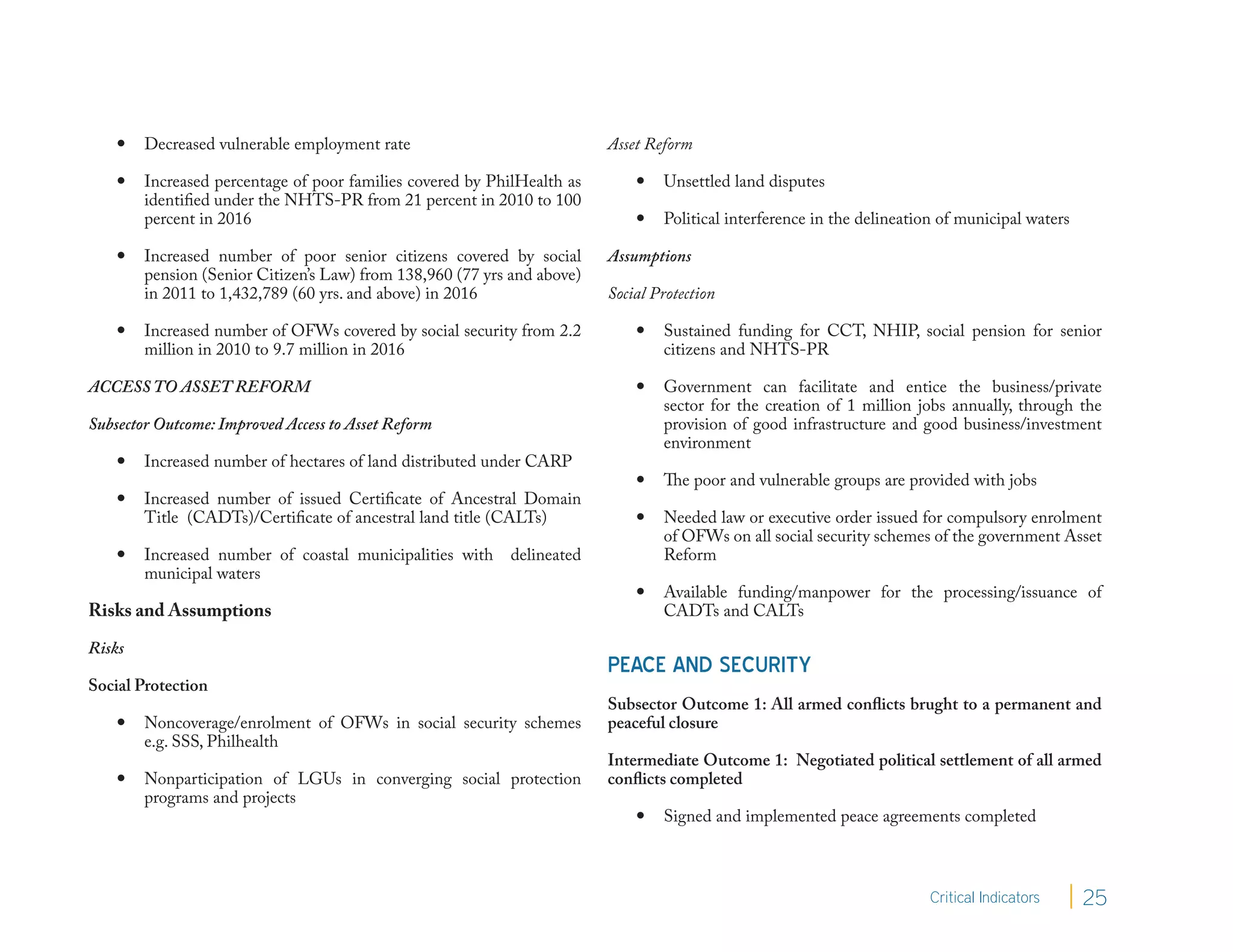   Decreased vulnerable employment rate                             Asset Reform

       Increased percentage of poor families covered by PhilHealth as          Unsettled land disputes
        identified under the NHTS-PR from 21 percent in 2010 to 100
        percent in 2016                                                         Political interference in the delineation of municipal waters

       Increased number of poor senior citizens covered by social       Assumptions
        pension (Senior Citizen’s Law) from 138,960 (77 yrs and above)
        in 2011 to 1,432,789 (60 yrs. and above) in 2016                 Social Protection

       Increased number of OFWs covered by social security from 2.2            Sustained funding for CCT, NHIP, social pension for senior
        million in 2010 to 9.7 million in 2016                                   citizens and NHTS-PR

ACCESS TO ASSET REFORM                                                          Government can facilitate and entice the business/private
                                                                                 sector for the creation of 1 million jobs annually, through the
Subsector Outcome: Improved Access to Asset Reform                               provision of good infrastructure and good business/investment
                                                                                 environment
       Increased number of hectares of land distributed under CARP
                                                                                The poor and vulnerable groups are provided with jobs
       Increased number of issued Certificate of Ancestral Domain
        Title (CADTs)/Certificate of ancestral land title (CALTs)               Needed law or executive order issued for compulsory enrolment
                                                                                 of OFWs on all social security schemes of the government Asset
       Increased number of coastal municipalities with    delineated            Reform
        municipal waters
                                                                                Available funding/manpower for the processing/issuance of
Risks and Assumptions                                                            CADTs and CALTs

Risks
                                                                         PEACE AND SECURITY
Social Protection
                                                                         Subsector Outcome 1: All armed conflicts brught to a permanent and
       Noncoverage/enrolment of OFWs in social security schemes         peaceful closure
        e.g. SSS, Philhealth
                                                                         Intermediate Outcome 1: Negotiated political settlement of all armed
       Nonparticipation of LGUs in converging social protection         conflicts completed
        programs and projects
                                                                                Signed and implemented peace agreements completed



                                                                                                                         Critical Indicators     25
 