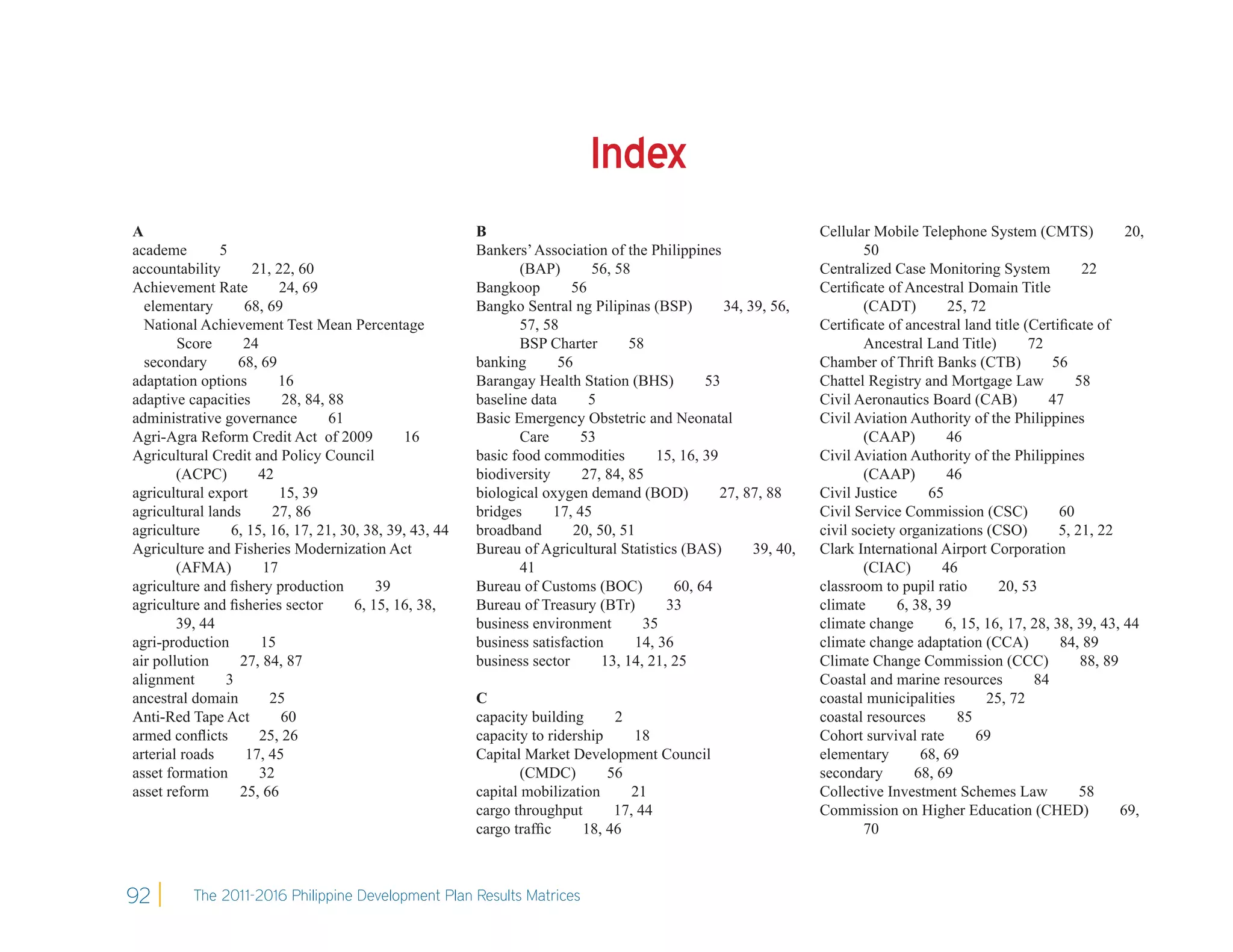 Index
A                                                        B                                                        Cellular Mobile Telephone System (CMTS)              20,
academe        5                                         Bankers’ Association of the Philippines                          50
accountability       21, 22, 60                                 (BAP)       56, 58                                Centralized Case Monitoring System           22
Achievement Rate          24, 69                         Bangkoop        56                                       Certiﬁcate of Ancestral Domain Title
  elementary       68, 69                                Bangko Sentral ng Pilipinas (BSP)         34, 39, 56,            (CADT)        25, 72
  National Achievement Test Mean Percentage                     57, 58                                            Certiﬁcate of ancestral land title (Certiﬁcate of
        Score      24                                           BSP Charter        58                                     Ancestral Land Title)       72
  secondary       68, 69                                 banking       56                                         Chamber of Thrift Banks (CTB)           56
adaptation options        16                             Barangay Health Station (BHS)          53                Chattel Registry and Mortgage Law           58
adaptive capacities       28, 84, 88                     baseline data      5                                     Civil Aeronautics Board (CAB)          47
administrative governance         61                     Basic Emergency Obstetric and Neonatal                   Civil Aviation Authority of the Philippines
Agri-Agra Reform Credit Act of 2009           16                Care      53                                              (CAAP)        46
Agricultural Credit and Policy Council                   basic food commodities        15, 16, 39                 Civil Aviation Authority of the Philippines
        (ACPC)        42                                 biodiversity      27, 84, 85                                     (CAAP)        46
agricultural export       15, 39                         biological oxygen demand (BOD)           27, 87, 88      Civil Justice     65
agricultural lands      27, 86                           bridges      17, 45                                      Civil Service Commission (CSC)           60
agriculture      6, 15, 16, 17, 21, 30, 38, 39, 43, 44   broadband       20, 50, 51                               civil society organizations (CSO)        5, 21, 22
Agriculture and Fisheries Modernization Act              Bureau of Agricultural Statistics (BAS)        39, 40,   Clark International Airport Corporation
        (AFMA)         17                                       41                                                        (CIAC)       46
agriculture and ﬁshery production         39             Bureau of Customs (BOC)           60, 64                 classroom to pupil ratio       20, 53
agriculture and ﬁsheries sector       6, 15, 16, 38,     Bureau of Treasury (BTr)        33                       climate      6, 38, 39
        39, 44                                           business environment        35                           climate change       6, 15, 16, 17, 28, 38, 39, 43, 44
agri-production       15                                 business satisfaction      14, 36                        climate change adaptation (CCA)          84, 89
air pollution     27, 84, 87                             business sector      13, 14, 21, 25                      Climate Change Commission (CCC)              88, 89
alignment       3                                                                                                 Coastal and marine resources         84
ancestral domain        25                               C                                                        coastal municipalities       25, 72
Anti-Red Tape Act         60                             capacity building      2                                 coastal resources      85
armed conﬂicts        25, 26                             capacity to ridership     18                             Cohort survival rate       69
arterial roads      17, 45                               Capital Market Development Council                       elementary       68, 69
asset formation       32                                         (CMDC)        56                                 secondary       68, 69
asset reform      25, 66                                 capital mobilization      21                             Collective Investment Schemes Law            58
                                                         cargo throughput       17, 44                            Commission on Higher Education (CHED)               69,
                                                         cargo trafﬁc      18, 46                                         70



92        The 2011-2016 Philippine Development Plan Results Matrices
 