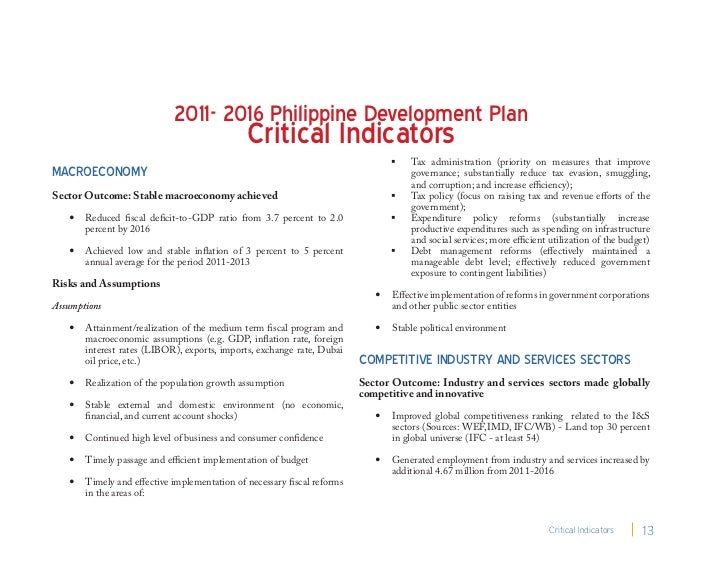 Philippine Development Plan 20112016