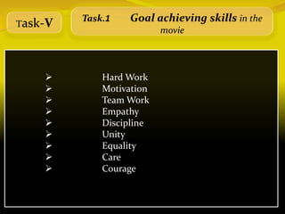 Task.1   Goal achieving skills in the
Task-V
                          movie



            Hard Work
            Motivation
            Team Work
            Empathy
            Discipline
            Unity
            Equality
            Care
            Courage
 
