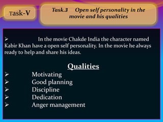 Task.3    Open self personality in the
  Task-V
                             movie and his qualities



              In the movie Chakde India the character named
Kabir Khan have a open self personality. In the movie he always
ready to help and share his ideas.

                           Qualities
          Motivating
          Good planning
          Discipline
          Dedication
          Anger management
 
