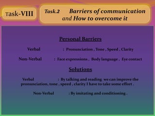 Task-VIII
                 Task.2      Barriers of communication
                           and How to overcome it


                         Personal Barriers
       Verbal              : Pronunciation , Tone , Speed , Clarity

    Non-Verbal        : Face expressions , Body language , Eye contact

                              Solutions
     Verbal            : By talking and reading we can improve the
    pronunciation, tone , speed , clarity I have to take some effort .

          Non-Verbal          : By imitating and conditioning .
 