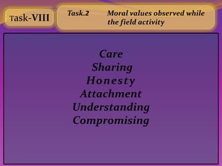 Task.2   Moral values observed while
Task-VIII            the field activity



                 Care
                Sharing
               Honesty
              Attachment
             Understanding
             Compromising
 