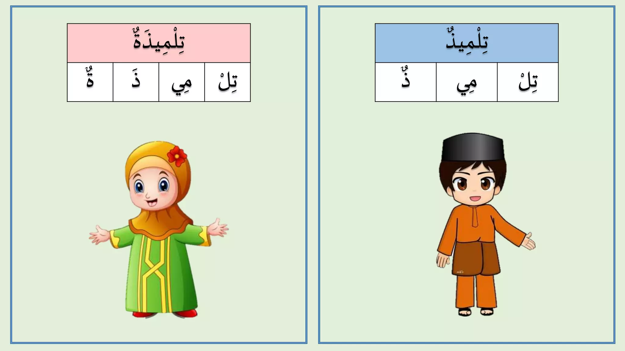 KATA GANTI NAMA DIRI (BAHASA ARAB) | PPTX