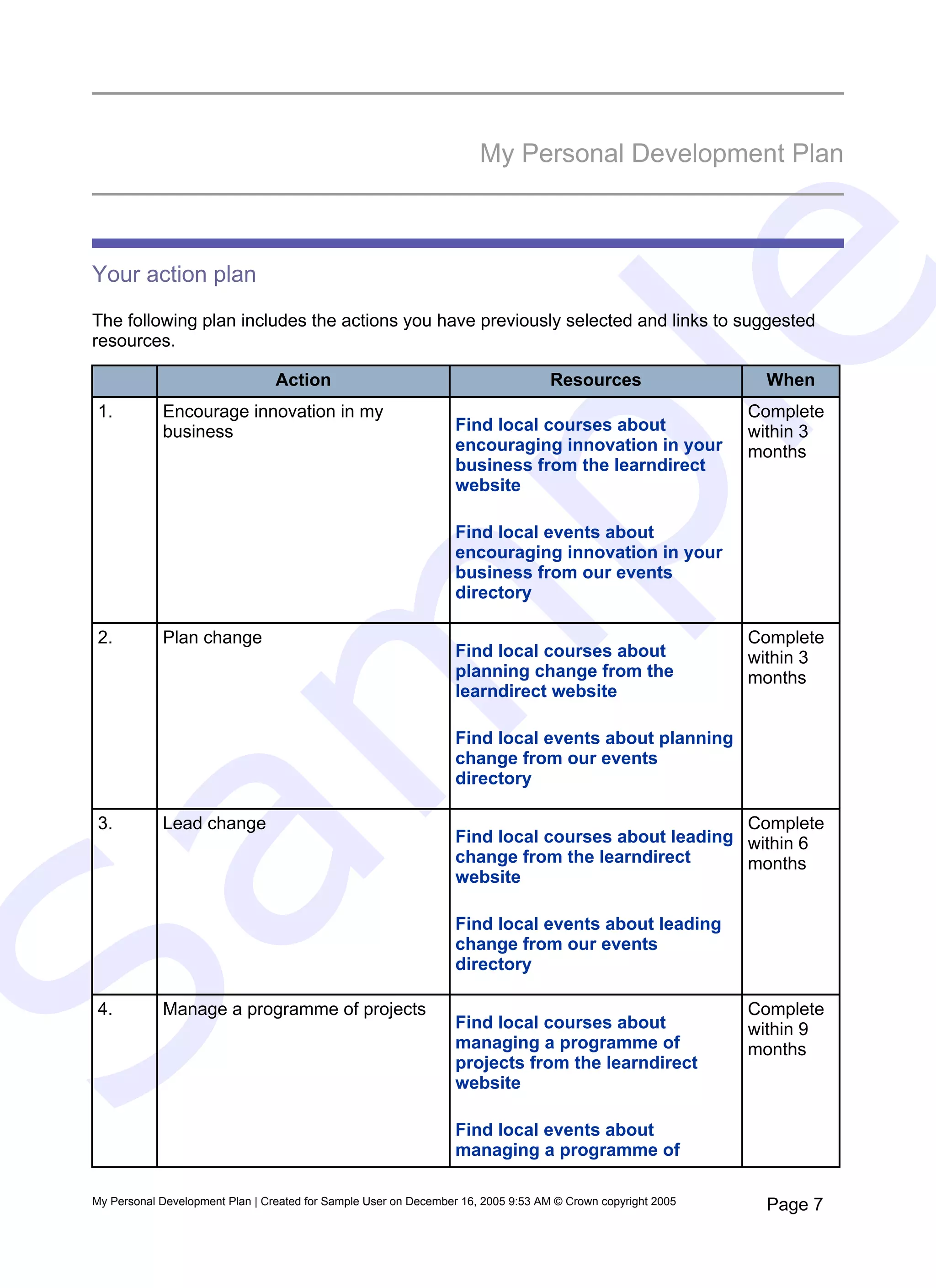 My Personal Development Plan



 Your action plan




                                                                            e
 The following plan includes the actions you have previously selected and links to suggested
 resources.

                                  Action                                            Resources                  When
  1.         Encourage innovation in my                                                                       Complete




   pl
             business                                             Find local courses about                    within 3
                                                                  encouraging innovation in your              months
                                                                  business from the learndirect
                                                                  website

                                                                  Find local events about
                                                                  encouraging innovation in your
                                                                  business from our events
                                                                  directory
  m
  2.         Plan change                                                                                      Complete
                                                                  Find local courses about                    within 3
                                                                  planning change from the                    months
                                                                  learndirect website

                                                                  Find local events about planning
                                                                  change from our events
                                                                  directory

  3.         Lead change                                                                           Complete
                                                                  Find local courses about leading within 6
Sa

                                                                  change from the learndirect      months
                                                                  website

                                                                  Find local events about leading
                                                                  change from our events
                                                                  directory

  4.         Manage a programme of projects                                                                   Complete
                                                                  Find local courses about                    within 9
                                                                  managing a programme of                     months
                                                                  projects from the learndirect
                                                                  website

                                                                  Find local events about
                                                                  managing a programme of

 My Personal Development Plan | Created for Sample User on December 16, 2005 9:53 AM © Crown copyright 2005    Page 7
 
