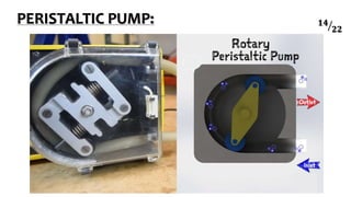 PERISTALTIC PUMP: 𝟏𝟒
𝟐𝟐
 