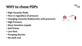 WHY to chose PDPs
• High viscosity fluids
• Flow is regardless of pressure
• Changing viscosity fluids(varies with pressure)
• High Pressure
• Shear Sensitive Liquids
• Self-Primer
• Low flow
• Pumping Slurries
• No shaft seal
𝟏𝟗
𝟐𝟐
 