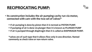 RECIPROCATING PUMP:
• Its construction includes the air pumping cavity run via motor,
connected with cam with the two set of valves*
 If air pumping is done by piston then it is termed as PISTON PUMP.
 if pumping of air is done via plunger then it is known as PLUNGER PUMP
 If air is pumped through diaphragm then it is called as DIAPHRAGM PUMP.
*valves are of such type that it allows flow only in one direction. Named
commonly as check valve or non-return valve.
𝟑
𝟐𝟐
 