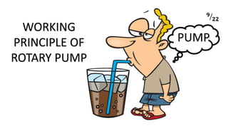 WORKING
PRINCIPLE OF
ROTARY PUMP
PUMP
𝟗
𝟐𝟐
 