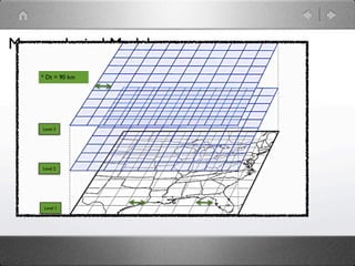 Meteorological Models
      * Dt = 90 km



  1

                 2
      Level 3                               Domain Predicted Variables
 Domain Initial Conditions
                                                     4
                             3

      Level 2          NWP Model

                        t=0 h      t=12 h    t=N h

       Level 1
 