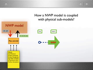 How a NWP model is coupled
                                                    with physical sub-models?
  NWP model
ST, HF                                              t=x     t=x+1


                                ST, HF, SM, DSE


          Phys. sub.mdel
                                                            WRF



         Albedo
         Soil Moisture
         Surface emissivity
         Surface Roughness
         Veg. Table variables
         Evaporation ratios
         Surface absorption
         .
         .
 