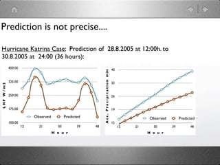 Prediction is not precise....

Hurricane Katrina Case: Prediction of 28.8.2005 at 12:00h. to
30.8.2005 at 24:00 (36 hours):
           400.00                                                                    40




                                                            Acc . Precipitation mm
           325.00                                                                    33
LHF W/m2




           250.00                                                                    26


           175.00                                                                    19

                         Observed          Predicted                                                Observed        Predicted
           100.00                                                                    12
                    12     21         30          39   48                                 12   21     30       39         48
                                    H o u r                                                         H o u r
 