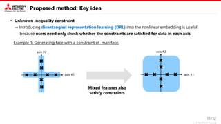© Mitsubishi Electric Corporation
Proposed method: Key idea
• Unknown inequality constraint
→ Introducing disentangled representation learning (DRL) into the nonlinear embedding is useful
because users need only check whether the constraints are satisfied for data in each axis.
11/32
Mixed features also
satisfy constraints
axis #1
axis #1
axis #2
axis #2
Example 1: Generating face with a constraint of man face.
 