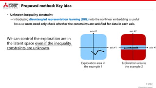 © Mitsubishi Electric Corporation
Proposed method: Key idea
• Unknown inequality constraint
→ Introducing disentangled representation learning (DRL) into the nonlinear embedding is useful
because users need only check whether the constraints are satisfied for data in each axis.
13/32
axis #1
axis #2
axis #1
axis #2
Exploration area in
the example 1
Exploration area in
the example 2
We can control the exploration are in
the latent space even if the inequality
constraints are unknown.
 