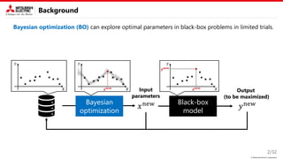 © Mitsubishi Electric Corporation
Background
Bayesian optimization (BO) can explore optimal parameters in black-box problems in limited trials.
2/32
Black-box
model
𝑥new
Bayesian
optimization
Input
parameters
Output
(to be maximized)
𝑦new
𝑦 𝑦
𝒙𝐧𝐞𝐰 𝑥
𝑥
𝑦
𝒙𝐧𝐞𝐰 𝑥
𝒚𝐧𝐞𝐰
 