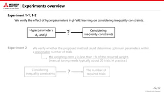 © Mitsubishi Electric Corporation
Experiments overview
Experiment 1-1, 1-2
Experiment 2
22/32
We verify the effect of hyperparameters in 𝛽-VAE learning on considering inequality constraints.
We verify whether the proposed method could determine optimum parameters within
a reasonable number of trials.
the weighing error 𝑦 is less than 1% of the required weight.
(manual tuning needs typically about 20 trials in practice.)
Hyperparameters
?
𝑑v and 𝛽
Considering
inequality constraints
Considering
inequality constraints ? The number of
required trials
 