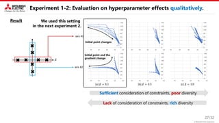 © Mitsubishi Electric Corporation
Experiment 1-2: Evaluation on hyperparameter effects qualitatively.
Result
27/32
𝑧
Sufficient consideration of constraints, poor diversity
Lack of consideration of constraints, rich diversity
Initial point changes
We used this setting
in the next experiment 2.
Initial point and the
gradient change
 