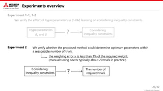 © Mitsubishi Electric Corporation
Experiments overview
Experiment 1-1, 1-2
Experiment 2
29/32
We verify the effect of hyperparameters in 𝛽-VAE learning on considering inequality constraints.
We verify whether the proposed method could determine optimum parameters within
a reasonable number of trials.
the weighing error 𝑦 is less than 1% of the required weight.
(manual tuning needs typically about 20 trials in practice.)
Hyperparameters
?
𝑑v and 𝛽
Considering
inequality constraints
Considering
inequality constraints ? The number of
required trials
 