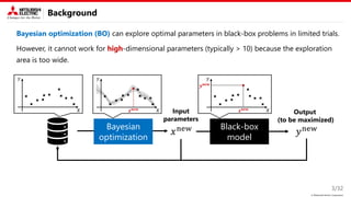 © Mitsubishi Electric Corporation
Background
Bayesian optimization (BO) can explore optimal parameters in black-box problems in limited trials.
However, it cannot work for high-dimensional parameters (typically > 10) because the exploration
area is too wide.
3/32
Black-box
model
𝑥new
Bayesian
optimization
Input
parameters
Output
(to be maximized)
𝑦new
𝑦 𝑦
𝒙𝐧𝐞𝐰 𝑥
𝑥
𝑦
𝒙𝐧𝐞𝐰 𝑥
𝒚𝐧𝐞𝐰
 