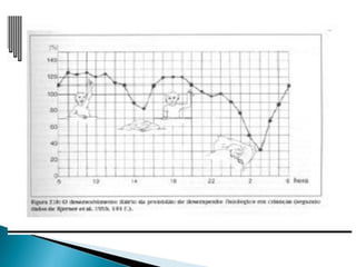 pdpt ruido proxima aula 3008.pdf