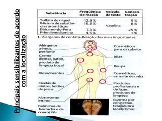 pdpt ruido proxima aula 3008.pdf