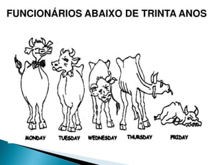 pdpt ruido proxima aula 3008.pdf