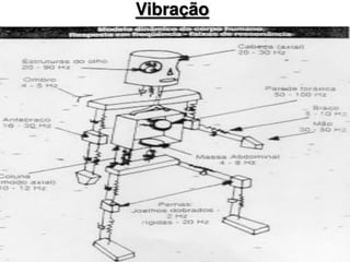 pdpt ruido proxima aula 3008.pdf