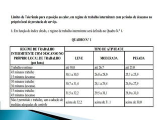 pdpt ruido proxima aula 3008.pdf