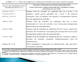 pdpt ruido proxima aula 3008.pdf
