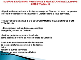 pdpt ruido proxima aula 3008.pdf