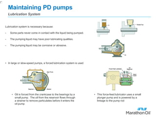 Maintaining PD pumps
Lubrication System
Lubrication system is necessary because:
- Some parts never come in contact with the liquid being pumped.
- The pumping liquid may have poor lubricating qualities.
- The pumping liquid may be corrosive or abrasive.
• In large or slow-speed pumps, a forced lubrication system is used
• This force-feed lubricator uses a small
plunger pump and is powered by a
linkage to the pump rod
• Oil is forced from the crankcase to the bearings by a
small pump. The oil from the reservoir flows through
a strainer to remove particulates before it enters the
oil pump
 