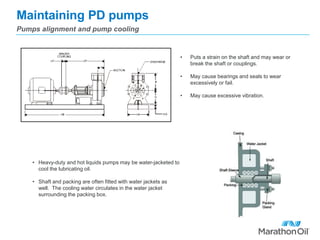 Maintaining PD pumps
Pumps alignment and pump cooling
• Puts a strain on the shaft and may wear or
break the shaft or couplings.
• May cause bearings and seals to wear
excessively or fail.
• May cause excessive vibration.
• Heavy-duty and hot liquids pumps may be water-jacketed to
cool the lubricating oil.
• Shaft and packing are often fitted with water jackets as
well. The cooling water circulates in the water jacket
surrounding the packing box.
 