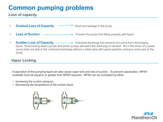 Common pumping problems
• Gradual Loss of Capacity Wear and leakage in the pump
• Loss of Suction Prevent the pump from filling properly with liquid
• Sudden Loss of Capacity A blocked discharge line prevents the pump from discharging
liquid. Direct-acting steam pumps and power pumps will stall if the discharge is blocked. But if the driver of a power
pump does not stall or fail, a blocked discharge without a relief valve will rupture gaskets, piping or some part of the
pump
Loss of capacity
Vapor Locking
Evaporation of the pumping liquid can also cause vapor lock and loss of suction. To prevent vaporization, NPSH
available must be equal to or greater than NPSH required. NPSH can be increased by either:
• Increasing the suction pressure.
• Decreasing the temperature of the suction liquid.
 