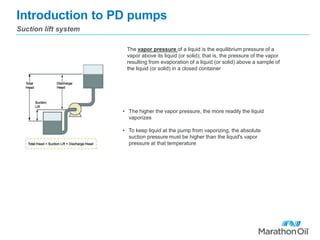 Introduction to PD pumps
Suction lift system
• The higher the vapor pressure, the more readily the liquid
vaporizes
• To keep liquid at the pump from vaporizing, the absolute
suction pressure must be higher than the liquid's vapor
pressure at that temperature
The vapor pressure of a liquid is the equilibrium pressure of a
vapor above its liquid (or solid); that is, the pressure of the vapor
resulting from evaporation of a liquid (or solid) above a sample of
the liquid (or solid) in a closed container
 